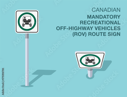 Traffic regulation rules. Isolated canadian "mandatory recreational off-highway vehicles route" road sign. Front and top view. Flat vector illustration template.