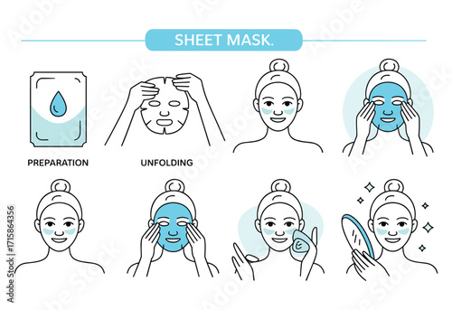 Facial Skincare Routine with Sheet Mask Illustration for Healthy and Glowing Skin