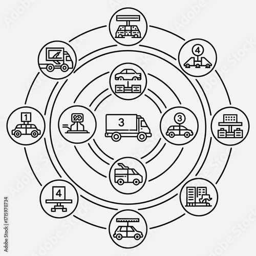 Automotive logistics and transportation network infographic showing vehicles and distribution systems