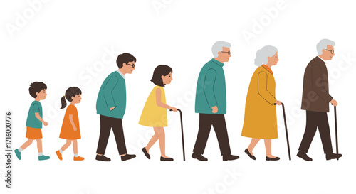 Generational evolution: age progression through lifespan in flat style