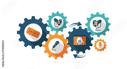 Creative entertainment industry concept connecting theatre concert and performance stages with cogs for business strategy and innovation, Generative AI.