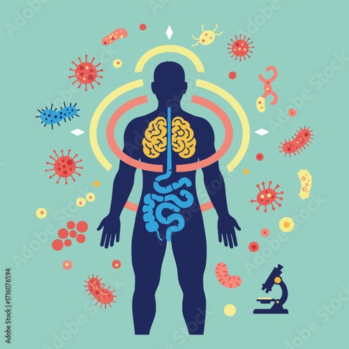 Human microbiome bacteria viruses and the human body