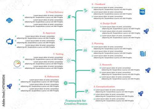 A professional vector infographic outlining a 9-step creative process framework or project management workflow. Ideal for design, strategy, and business presentations.