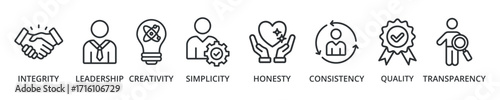 Core values banner icon with integrity, leadership, creativity, simplicity, honesty, consistency, quality, transparency