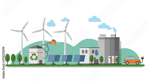 Sustainable energy landscape with wind, solar, and recycling facilities