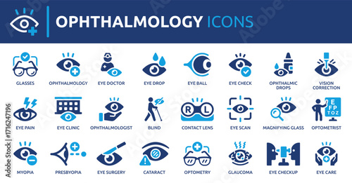 Ophthalmology icon set, medical eye care, optometry and vision correction vector symbol.