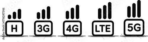 Mobile Network Signal Icons: H, 3G, 4G, LTE, 5G