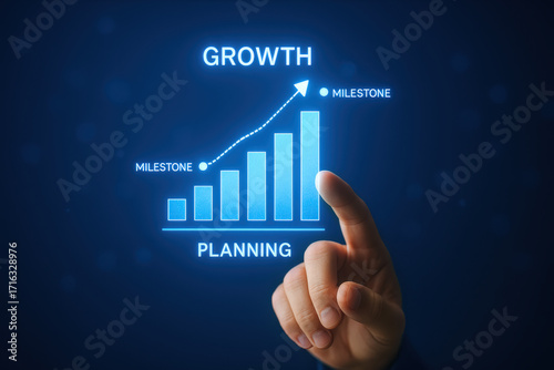 Growth and planning inspire milestone success and target achievement through strategic development