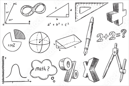 Mathematics Geometry Education Icon Set