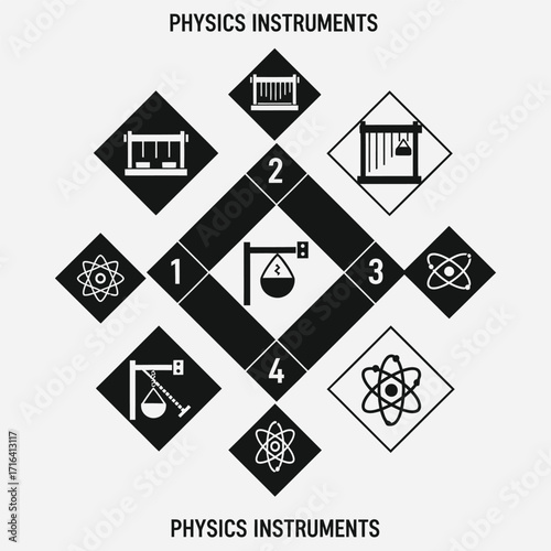 Scientific Diagram Illustrating Fundamental Physics Instruments and Atomic Structures in a Concentric Layout for Educational and Research Purposes