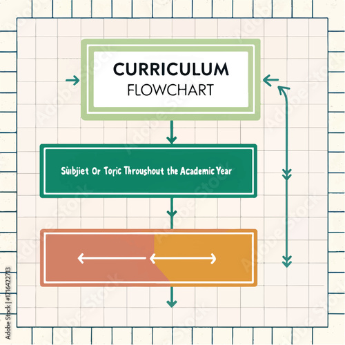 Curriculum Flowchart Infographic Design