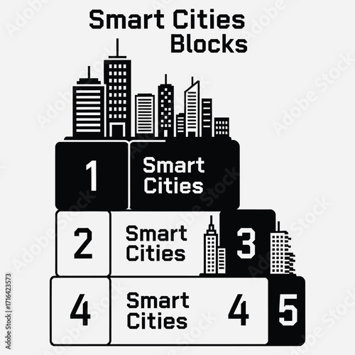 Conceptual illustration of smart city development showing stages as numbered building blocks