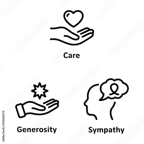 Icons for care generosity and sympathy symbolizing compassion and kindness in human interaction