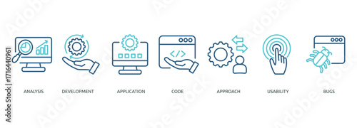 software testing outline color banner icon of analysis, development, application, code, approach, usability bugs
