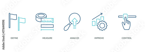 six sigma outline color banner icon of define, measure, analyze, improve, control