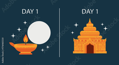 Day 1 Illustration: Lit Oil Lamp Under Moon and Stars Next to Temple