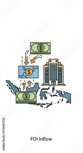 Foreign Direct Investment Inflow to Indonesia, Represented by Money and Office Building Icons
