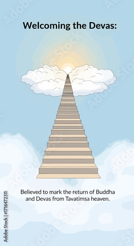 Stairway to Heaven Ascends Through Clouds Towards Bright Sun, Welcoming Devas