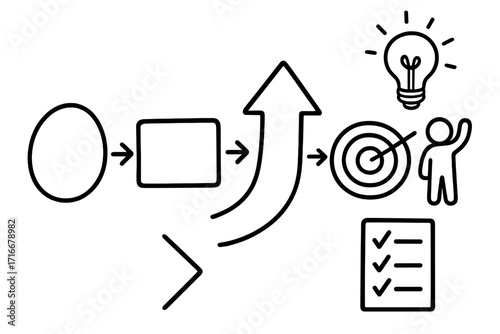 Business process management workflow icon set. From problem to solution and idea to implementation. Project strategy, goal achievement, task management, and success concept.