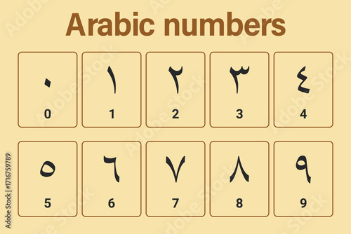 Arabic numbers background. Education. Science. School. Vector illustration.