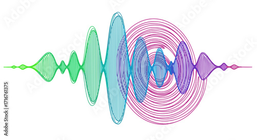 Graphical representation of sound waves with vibrant hues and varying amplitudes shown clearly and precisely