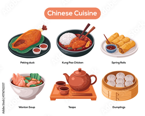 A Digital Illustration of Six Traditional Chinese Cuisine Dishes Peking Duck, Kung Pao Chicken, and More!
