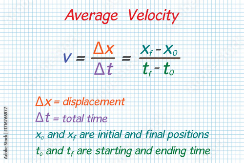 Average Velocity Formula. School. Notebook. Cage. Homework. Education. Science. Vector illustration.