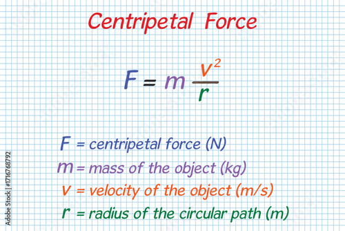 Centripetal Force Formula. School. Notebook. Cage. Homework. Education. Science. Vector illustration.
