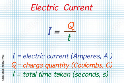 Electric Current Formula. School. Notebook. Cage. Homework. Education. Science. Vector illustration.