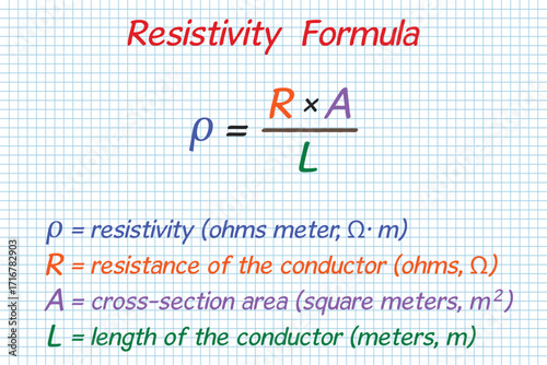 Resistivity Formula. School. Notebook. Cage. Homework. Education. Science. Vector illustration.