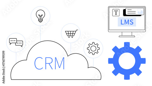 Cloud labeled CRM with icons for chat, idea, shopping cart, settings gear, and LMS on a monitor. Ideal for CRM systems, integration, productivity e-commerce learning innovation teamwork. Simple