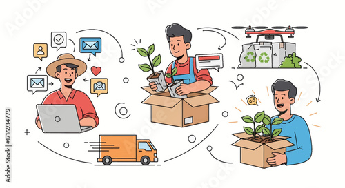 Vector illustration of e-commerce logistics. Features a farmer fulfilling coffee seedling orders, from social media to shipping and final delivery to a happy customer.