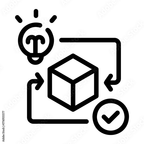 product development