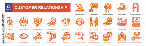 Customer Relationship
