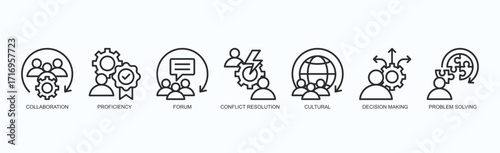 Effective Teamwork Icon Set Isolated Vector With Icon Of Collaboration, Proficiency, Forum, Conflict Resolution, Cultural, Decision Making, Problem Solving In Outline Style