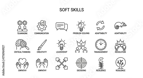 A collection of black and white line icons illustrating essential soft skills for business and personal development.