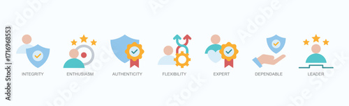 Core Essence Icon Set Isolated Vector Illustration Concept With Icon Of Integrity, Enthusiasm, Authenticity, Flexibility, Expert, Dependable, Leader In Flat Style