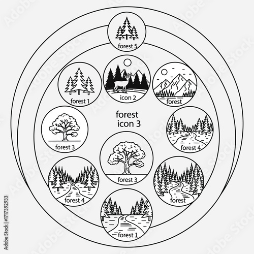 Circular Forest Icons Illustrative Design of Nature, Landscape, and Outdoor Elements