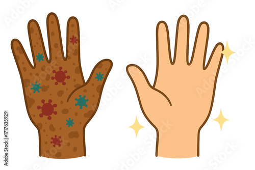 Dirty and clean hand concept. Before and after. Hand washing for hygiene, disinfection. Sanitation. Stop germs, virus, bacteria, flu. Infection, disease prevention. Coronavirus.
