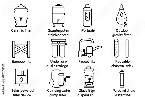 Vector ceramic icon charcoal camping personal stainless eco system filter gravity water