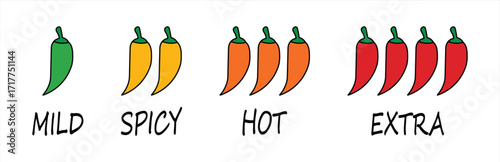 Spicy chili pepper level scale doodle for sauce. Traditional Mexican, Chinese, asian spicy four levels. mild, spicy, hot and extra