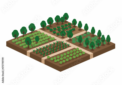 Isometric Design of Regenerative Agriculture Farm