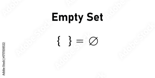 Empty Set or Null Set in Mathematics.