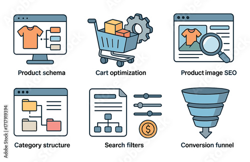 E-commerce optimization elements: product schema, cart, seo, structure, search, funnel