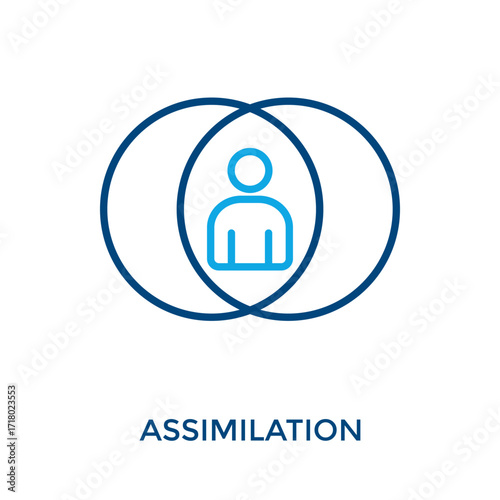 Assimilation Icon Outline Color Style. Vector Illustration For Graphic Design