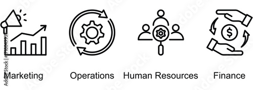 Business Functions banner web icon vector illustration of Marketing, Operations, Human Resources, Finance