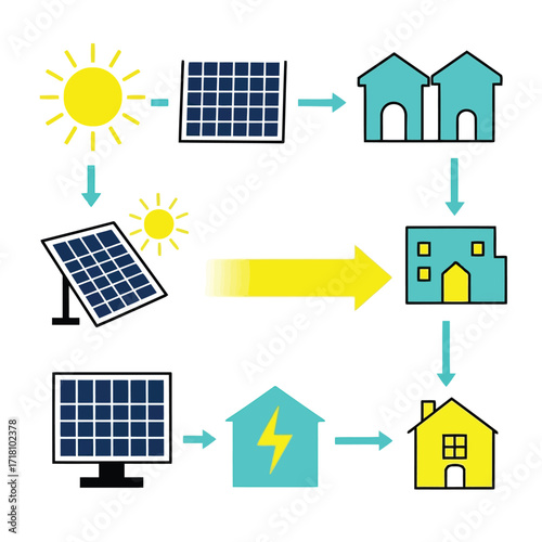 Solar Panel System Diagram Illustrating Renewable Energy and Sustainable Power Generation for Homes and Buildings with Clean Technology