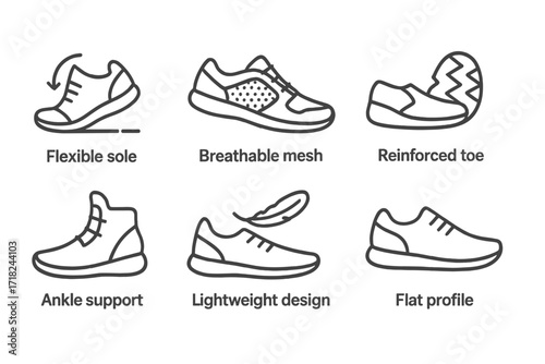 Parkour Shoe Iconography. Line style icons of parkour footwear features: flexible sole, breathable mesh, reinforced toe, grip