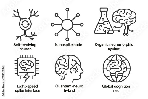 Neuromorphic Innovations Icons. Line style icons of future neuromorphic innovations: self-evolving neuron, nanospike node, organic