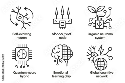 Neuromorphic Innovations Icons. Line style icons of future neuromorphic innovations: self-evolving neuron, nanospike node, organic